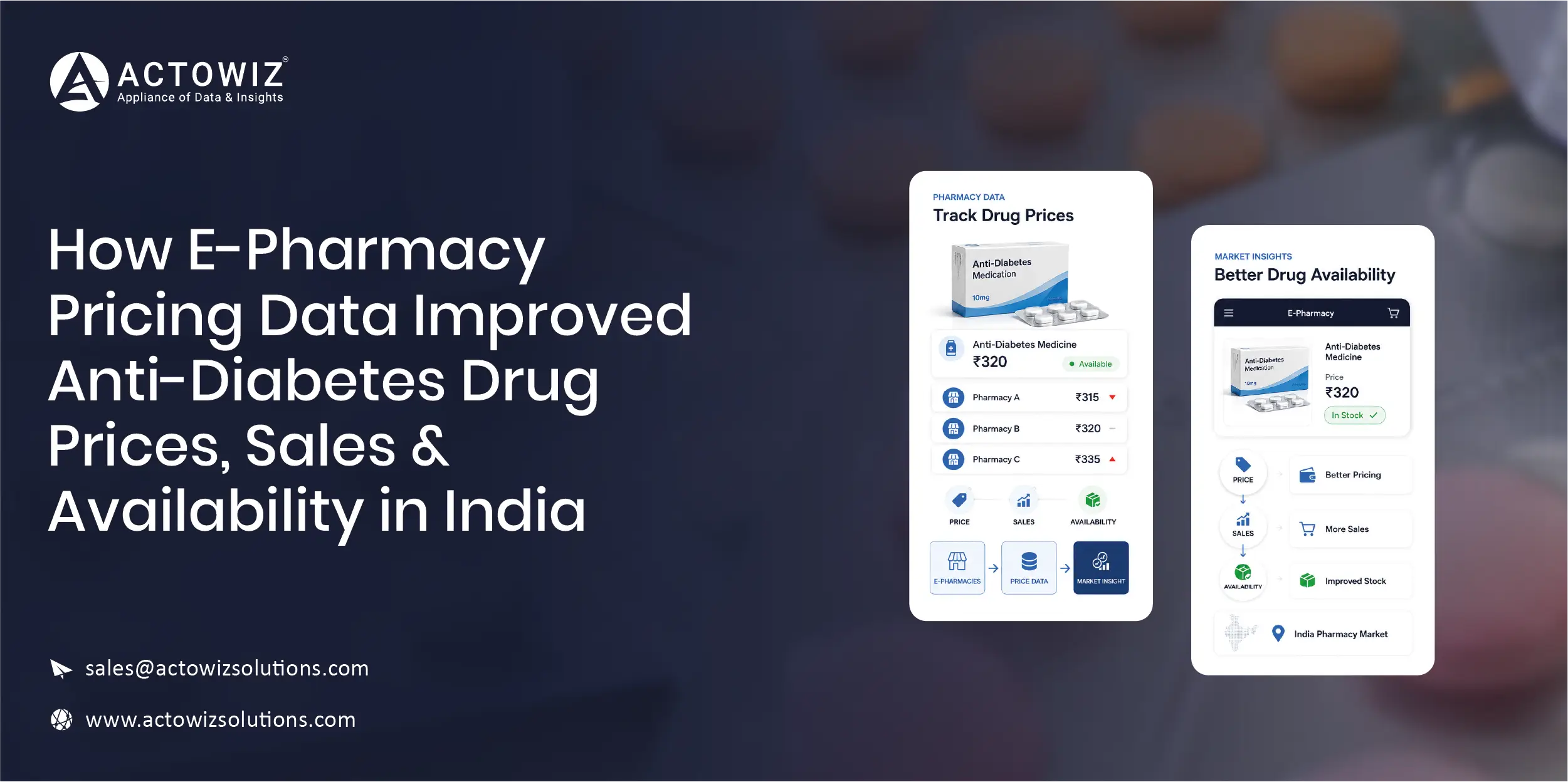 Extract E-Pharmacy Pricing & Healthcare Listing Data